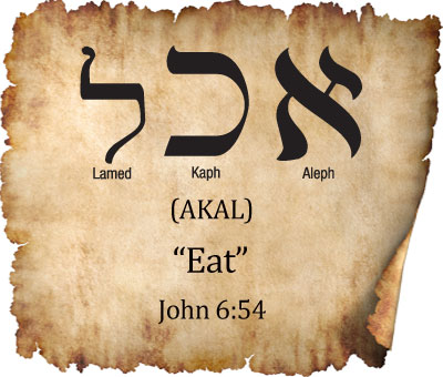 Aramaic Word Study: Eat