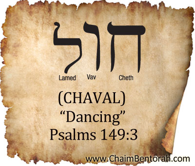 HEBREW WORD STUDY – DANCING