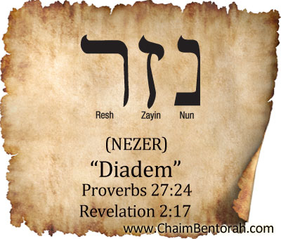 HEBREW WORD STUDY – DIADEM - Chaim Bentorah