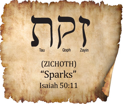 Hebrew Word Study – Sparks – Ziqah  זקה   