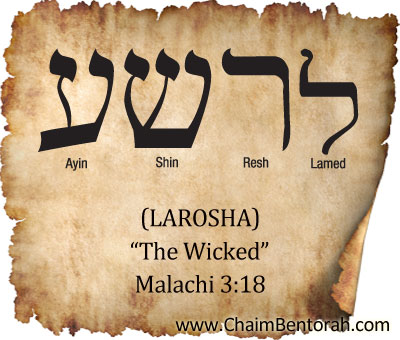 HEBREW WORD STUDY – THE WICKED - Chaim Bentorah