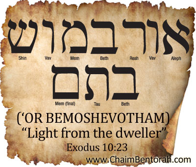 HEBREW WORD STUDY – LIGHT FROM THE DWELLER - Chaim Bentorah