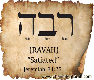 HEBREW WORD STUDY – SATIATED - Chaim Bentorah