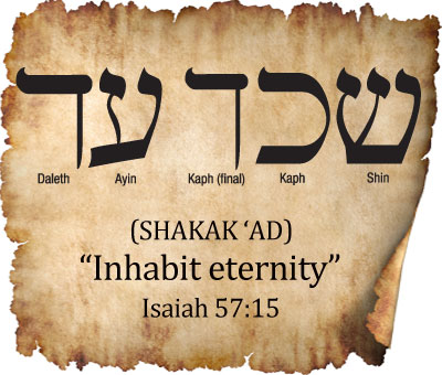 HEBREW WORD STUDY - INHABIT ETERNITY - Chaim Bentorah