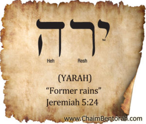 Word Study Former Rains Chaim Bentorah