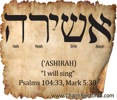 HEBREW WORD STUDY – I WILL SING - Chaim Bentorah