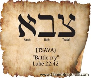 Hebrew Aramaic Word Study A Battle Cry Chaim Bentorah