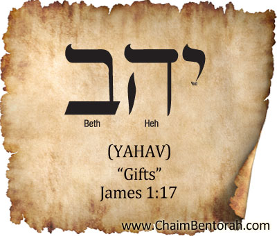 ARAMAIC WORD STUDY – GIFT - Chaim Bentorah