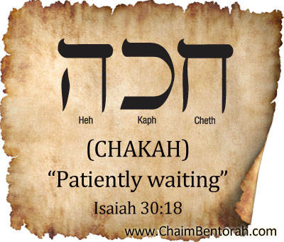 HEBREW WORD STUDY – PATIENTLY WAITING