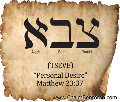 HEBREW WORD STUDY – PERSONAL DESIRE | Chaim Bentorah