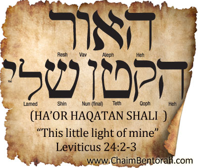 HEBREW WORD STUDY – THIS LITTLE LIGHT OF MINE | Chaim Bentorah