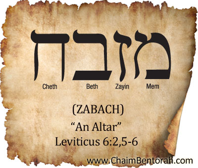 HEBREW WORD STUDY – AN ALTAR - Chaim Bentorah