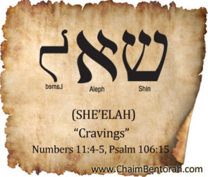 HEBREW WORD STUDY – CRAVINGS | Chaim Bentorah