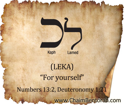 HEBREW WORD STUDY – FOR YOURSELF –  LEKA  לך LAMED KAP