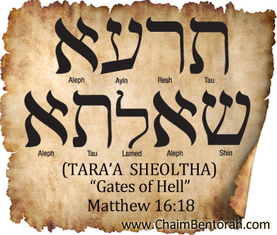 HEBREW (ARAMAIC ) WORD STUDY – GATES OF HELL | Chaim Bentorah