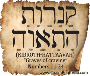 HEBREW WORD STUDY – KIBROTH-HATTAAVAH - Chaim Bentorah