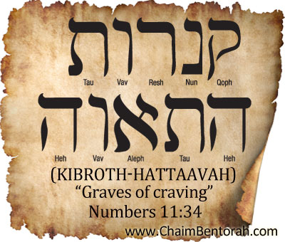 HEBREW WORD STUDY – KIBROTH-HATTAAVAH | Chaim Bentorah