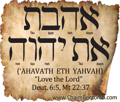 HEBREW WORD STUDY – LOVE THE LORD | Chaim Bentorah