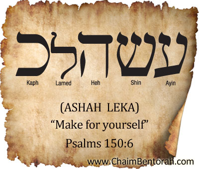 HEBREW WORD STUDY – MAKE FOR YOURSELF | Chaim Bentorah