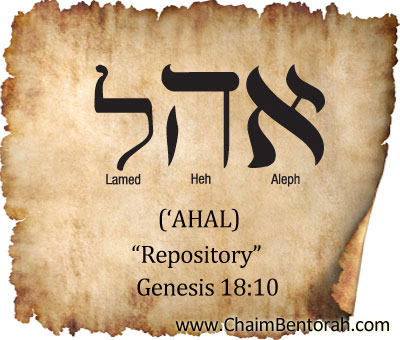 QUICK WORD STUDY – REPOSITORY - Chaim Bentorah