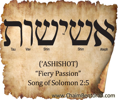 HEBREW WORD STUDY – FIERY PASSION - Chaim Bentorah