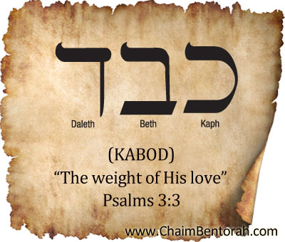 HEBREW WORD STUDY – THE WEIGHT OF HIS LOVE - Chaim Bentorah