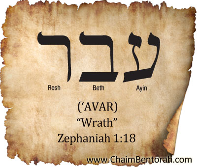 HEBREW WORD STUDY – WRATH - Chaim Bentorah