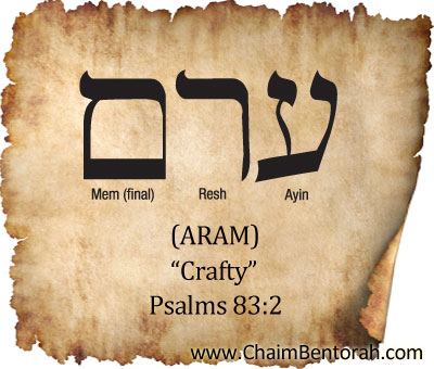 Hebrew Word Study – Crafty 