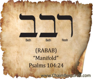 Hebrew Word Study – Manifold | Chaim Bentorah