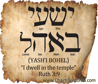 HEBREW WORD STUDY – I WILL DWELL IN THE TEMPLE - Chaim Bentorah