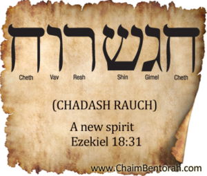 HEBREW WORD STUDY – A NEW SPIRIT | Chaim Bentorah