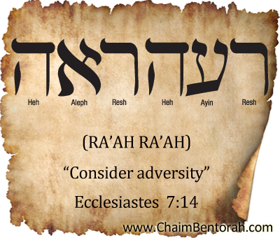 HEBREW WORD STUDY – A WORLD WITHOUT DEATH - Chaim Bentorah