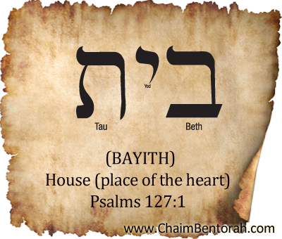 HEBREW WORD STUDY – HOUSE