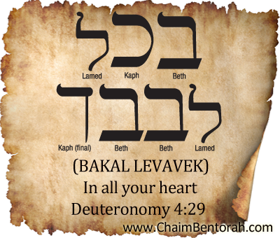 HEBREW WORD STUDY – IN ALL YOUR HEART - Chaim Bentorah