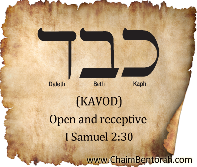 HEBREW WORD STUDY – OPEN AND RECEPTIVE - Chaim Bentorah