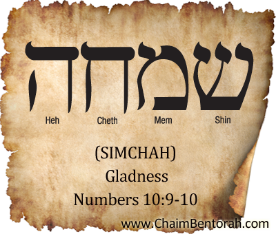 HEBREW WORD STUDY – GLADNESS | Chaim Bentorah