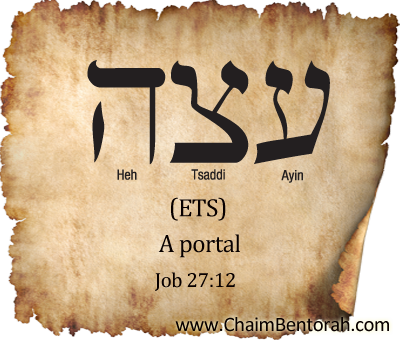 HEBREW WORD STUDY – A PORTAL - Chaim Bentorah