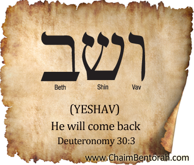 HEBREW WORD STUDY – HE WILL COME BACK - Chaim Bentorah