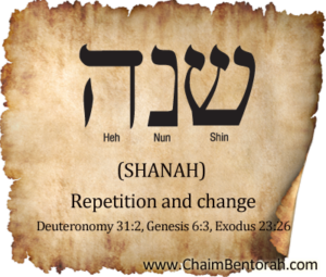 HEBREW WORD STUDY – REPETITION AND CHANGE – SHANAH - Chaim Bentorah