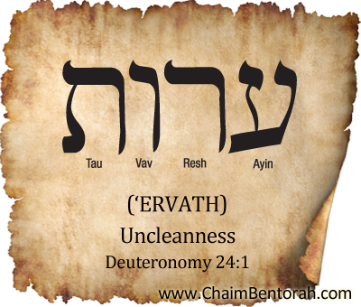 HEBREW WORD STUDY – UNCLEANNESS - Chaim Bentorah