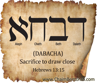 ARAMAIC WORD STUDY- SACRIFICE TO DRAW CLOSE – DABACHA  דבחא