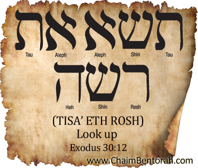 Hebrew Word Study – Look Up – Tisa' Eth Rosh תשא את רשה | Chaim Bentorah