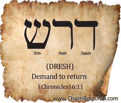 HEBREW WORD STUDY – DEMAND TO RETURN – DRESH  דרש