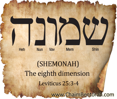 HEBREW WORD STUDY – THE EIGHTH DIMENSION – SHEMONAH  שמונה  