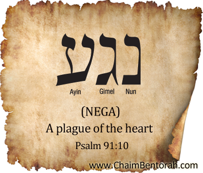 Hebrew Word Study – A Plague of the Heart – Nega נגע  