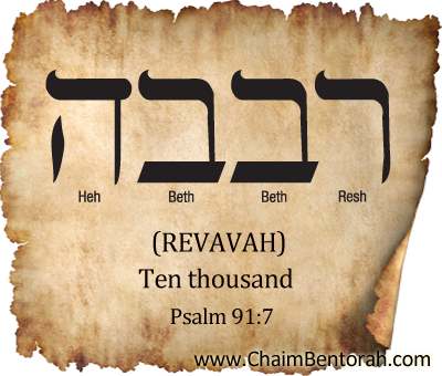 Hebrew Word Study – Ten Thousand – Revavah רבבה 