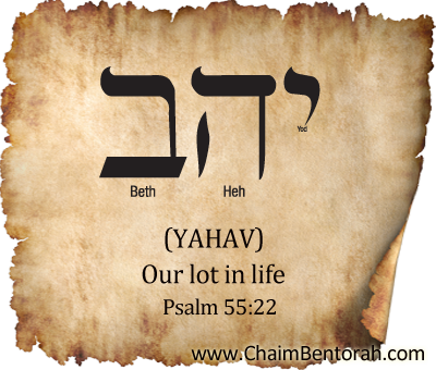 Hebrew Word Study – Our Lot In Life – Yahav יהב.