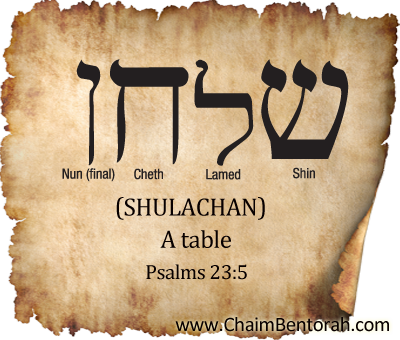 Hebrew Word Study – A Table – Shulachan – שלחן