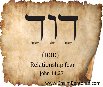 Aramaic Word Study – Relationship Fear – Dod  דוד Daleth Vav Daleth