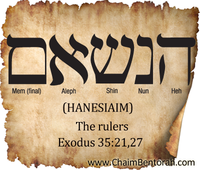 Hebrew Word Study – The Rulers – Hanesiaim הנשאם  